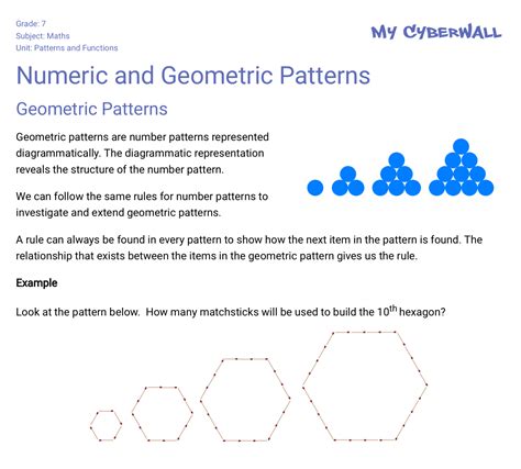 Geometry Pattern Explained .